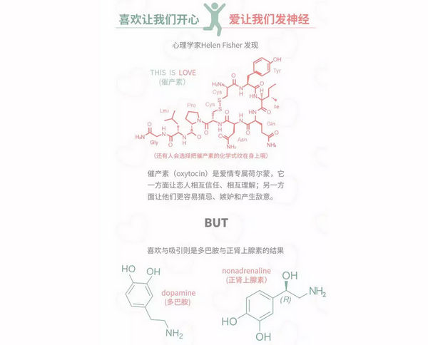 想恋爱?先看爱与喜欢的区别7