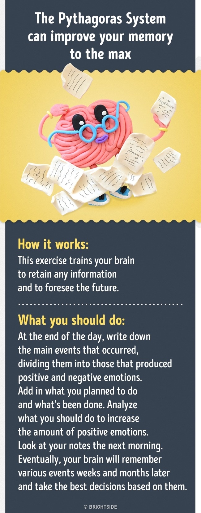 the pythagoras system can improve your memory to the max